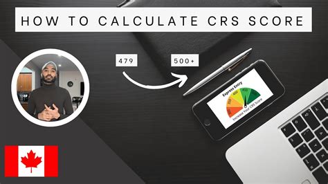 crs afkorting.